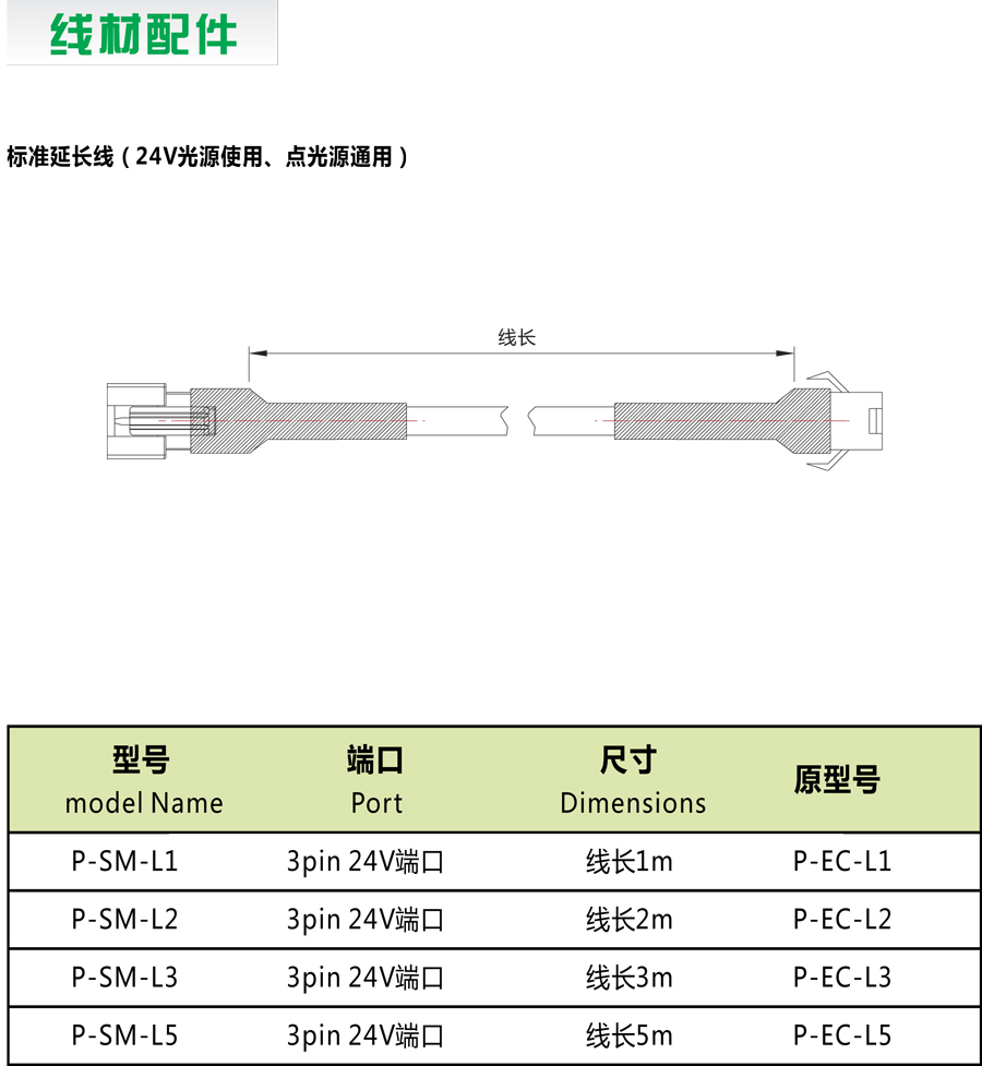 線材配件-3.jpg